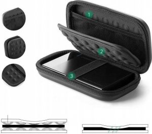 Ugreen UGREEN 40707 Etui na dysk twardy SSD i akcesoria M 7