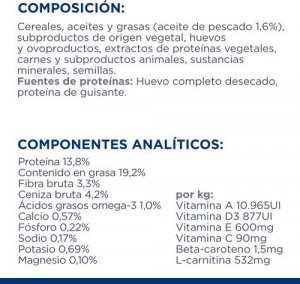 Hills  HILL'S PD CANINE K/D 1,5 KG 6