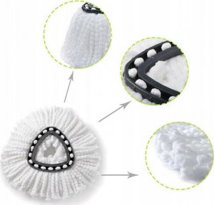 Rosfix WKŁAD DO MOPA OBROTOWEGO VILEDA NAKŁADKA KOŃCÓWKA 2