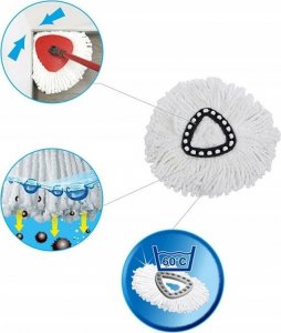 Rosfix WKŁAD DO MOPA OBROTOWEGO VILEDA NAKŁADKA KOŃCÓWKA 3