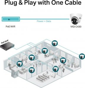 Kamera IP TP-Link Kamera IP VIGI C430 (2.8mm) 3MP Turet 10