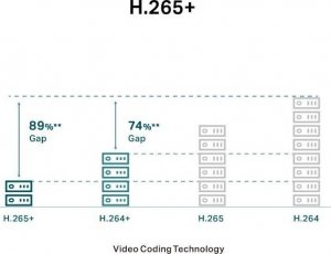 Kamera IP TP-Link VIGI C330 zewnętrzna Wi-Fi 9