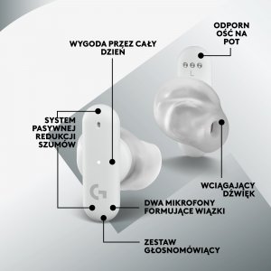 Słuchawki Logitech G FITS Białe (985-001183) 8