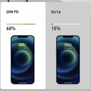 Ładowarka Alogy Ładowarka sieciowa Alogy szybka USB-C Type C PD 20W Czarna 5