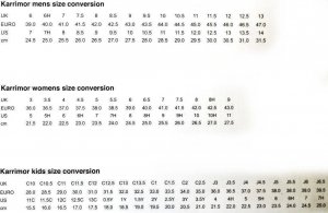 Buty trekkingowe damskie Karrimor BUTY DAMSKIE TREKKINGOWE KARRIMOR RONA K1076-NVY 7