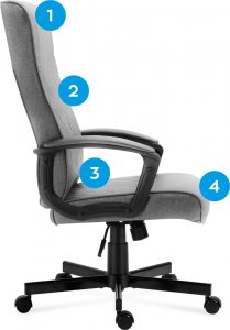 Krzesło biurowe Mark Adler Fotel Biurowy Mark Adler Boss 3.2 Grey 11
