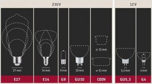 Paulmann Żarówka LED GU5,3 3x450lm 2700K 36st. szary 12V 3