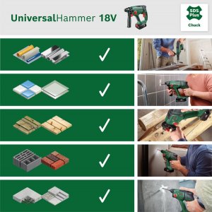 Młotowiertarka Bosch UniversalHammer 18V 17
