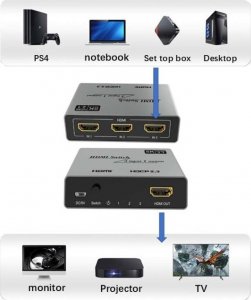 Adapter AV Techly Techly 3-Portowy Przełącznik HDMI 2.1 8K*60Hz 3x1 z Pilotem IR 2