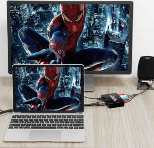 Adapter AV SwiatKabli Konwerter z HDMI na COMPONENT YPbPr / LP Audio / 5x chinch 7