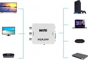 Adapter AV SwiatKabli Konwerter obrazu z VGA + jack 3,5mm na AV RCA Chinch 7