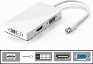 Adapter AV SwiatKabli Adapter mini DP DisplayPort na VGA / DVI / HDMI 1