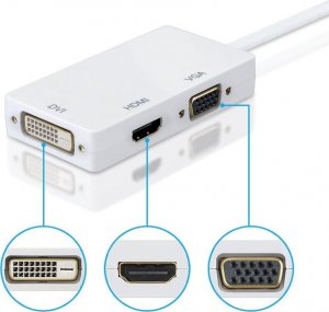 Adapter AV SwiatKabli Adapter mini DP DisplayPort na VGA / DVI / HDMI 5
