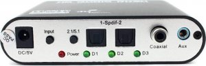 Adapter AV SwiatKabli Konwerter / dekoder dźwięku DTS / AC3 na 5.1 / 2.1 toslink 8