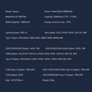 Powerbank Baseus Amblight Overseas Edition 30000mAh Czarny 21