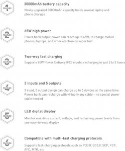 Powerbank Baseus Amblight Overseas Edition 30000mAh Czarny 3