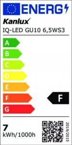 Kanlux Żarówka LED IQ-LED GU10 6,5WS3-NW 540lm wąski kąt 36 4000K barwa neutralna 35244 1