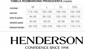 Henderson HENDERSON męskie szorty spodenki kąpielowe M 3