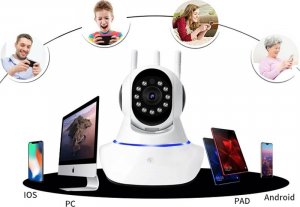 Kamera IP Retoo KAMERA INTELIGENTNA NIANIA 360 STEROWANA TELEFONEM 13