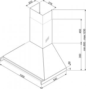 Okap Smeg NAS RTV AGD Okap przyścienny Smeg Classica KD100HXE 100cm 2