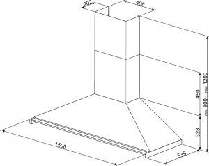 Okap Smeg NAS RTV AGD Okap przyścienny Smeg Classica KD150HXE 150cm 2