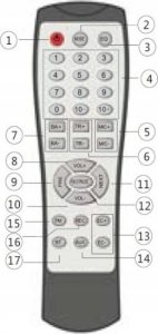 Głośnik Feegar ShowJet czarny (5904610880180) 12