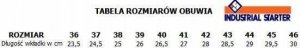 INDUSTRIAL STARTER Buty robocze ISSA 06786 r 46 sportowe BHP AIRY 3