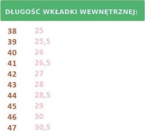 INDUSTRIAL STARTER BUTY ROBOCZE OCHRONNE WODOODPORNE SKÓRZANE S3 46 2
