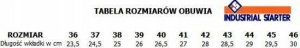 INDUSTRIAL STARTER Buty Robocze Obuwie BHP New Marathon S1P roz 40 IS 2