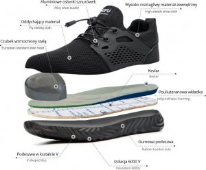 Modi Home Buty BHP robocze "41" / 26,4 cm - czarne 4