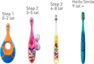 Jordan  JORDAN STEP BY STEP (6-9 LAT) 1-PACK-ZIELONY SZCZOTECZKA DO ZĘBÓW 4