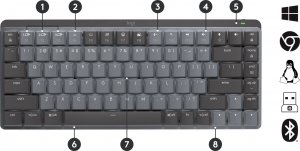 Klawiatura Logitech MX Mechanical Mini (920-010782) 6
