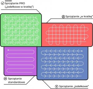 Robot sprzątający Cobbo PRO 27 UV 14