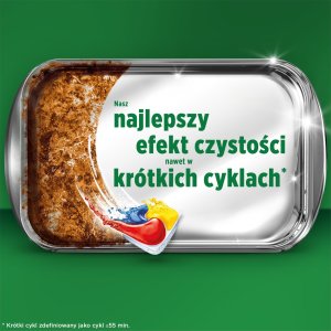 Fairy Tabletki do zmywarki Platinum Plus All in One 142 szt. 4