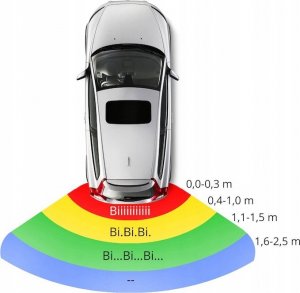 Einparts Czujniki Parkowania Einparts EPP5400N 22mm białe 5