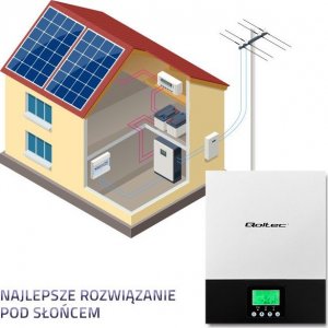 Qoltec Hybrydowy inwerter solarny Off-Grid 1.5kW | 80A | MPPT | Sinus 2