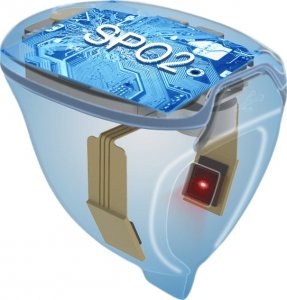 Wellue MONITOR SNU BEZDECH O2 Pulsoksymetr na odległość + Moduł WIFI 2