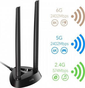 Karta sieciowa Cudy WE4000 2