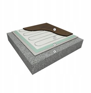 Mission Air Mata grzejna grzewcza pod panele MAL-160W/m² 2m² 6