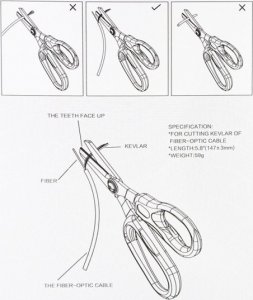 LogiLink Logilink WZ0065 3