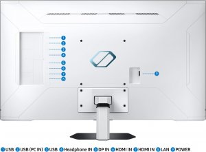 Monitor Samsung Odyssey Neo G7 (LS43CG700NUXEN) 17