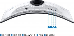 Monitor Samsung Odyssey Neo G95NA (LS49AG950NPXEN) 21