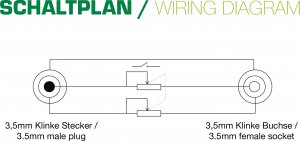 Kabel InLine Jack 3.5mm - Jack 3.5mm 0.25m czarny (99253C) 2