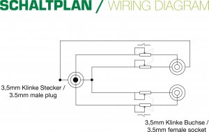 Kabel InLine Jack 3.5mm - Jack 3.5mm x2 0.25m czarny (99253A) 2