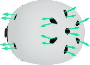 Motus Kask biały, r. L 7