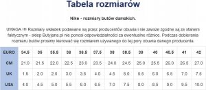 Nike Nike Cheer Sideline IV 943790-100 białe 38 7