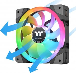 Wentylator Thermaltake SWAFAN 12 RGB 3-pack + Hub (CL-F137-PL12SW-A) 8