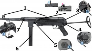 tomdorix MP-40 SCHMEISSER Replika ASG Pistolet Maszynowy Na Kulki 6mm + Pistolet + Granat Kulek Bezszw. 3