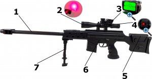 tomdorix Karabin Snajperka Na Kulki 6mm Replika ASG z Laserem i Atrapą Kolimatora + Pistolet + Granat Kulek Bezszw. 7