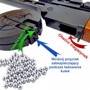 tomdorix Replika ASG Pistolet Maszynowy Na Kulki PPSz wz. 1941 PEPESZA 2